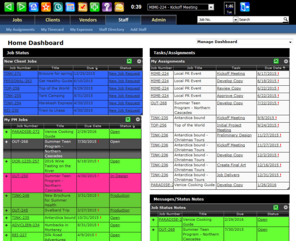 Personalized Data & Displays